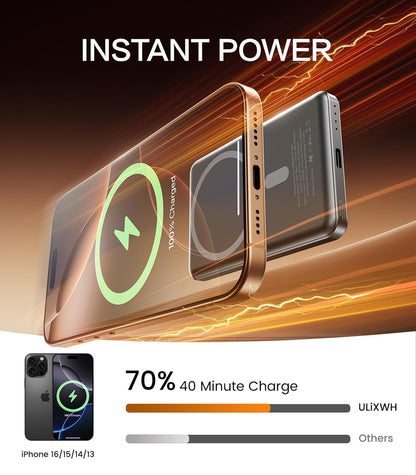 [0.3" Ultra Slim] [Alloy-Made]  for Magsafe Portable Charger for Iphone, 2025 Upgrade 5000Mah Fast Charging Magnetic Power Bank, Wireless Battery Pack for Iphone 17 Air 16 15 Pro Max 14 13, Grey