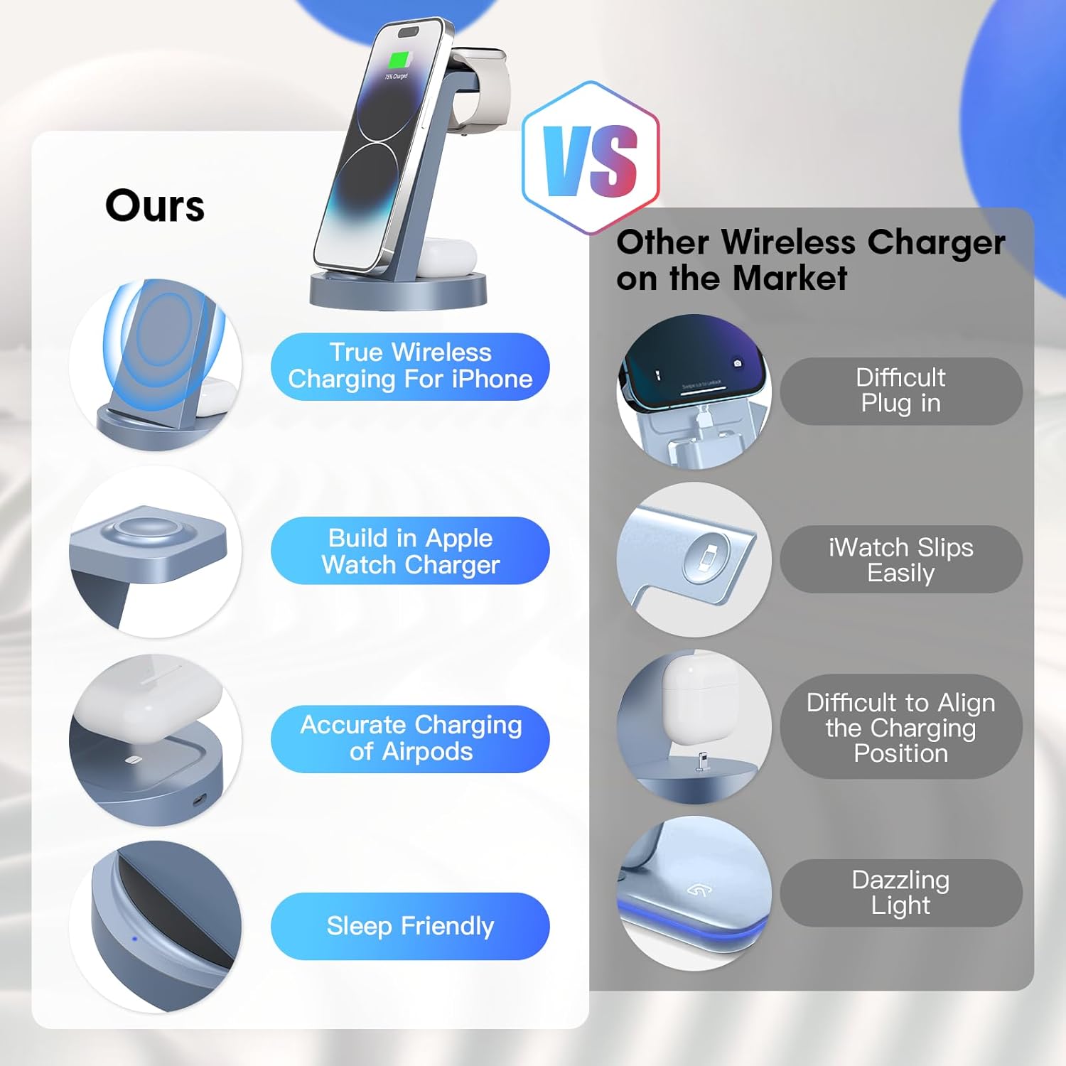 3 in 1 Charging Station for Iphone, Wireless Charger for Iphone 17 16E 16 15 14 13 12 11 X Pro Max & Apple Watch - Charging Stand Dock for Airpods (Blue)